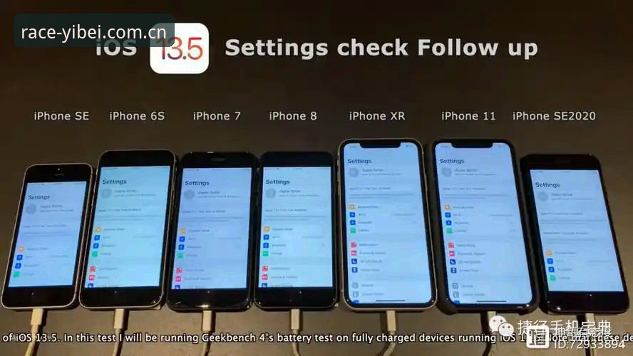 易贝体育iOS版竞速赛参与的6大核心技巧与数据实测分析