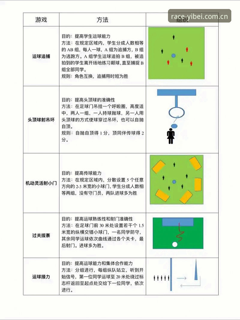 易贝体育一键开启 易贝体育平台实用技巧:一键开启竞速赛事的必备知识