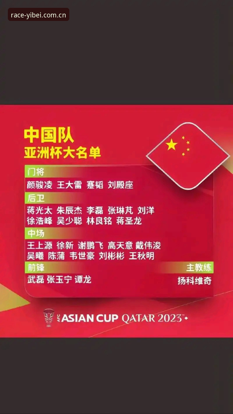易贝体育网页版安装教程 足协第三批禁足名单终身禁足vs禁赛5年:从孟惊到高寒,中国足球反腐风暴全景解读