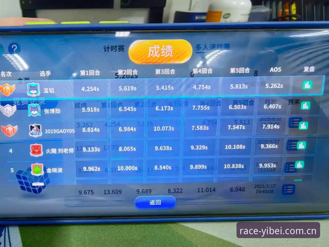 易贝体育赛事 资深技术玩家实测分享:易贝体育赛事平台使用心得与深度评测